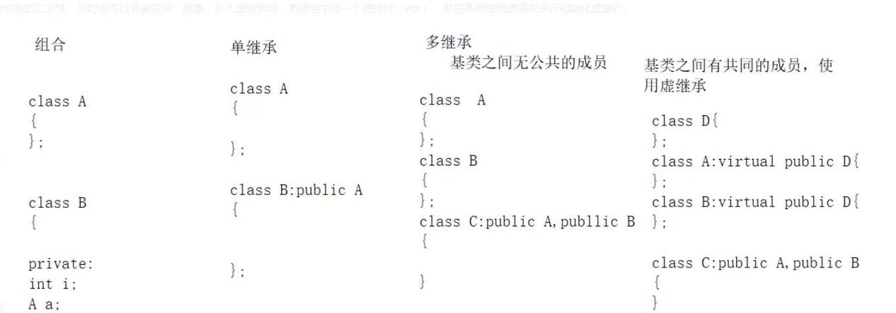 static 例子 c语言