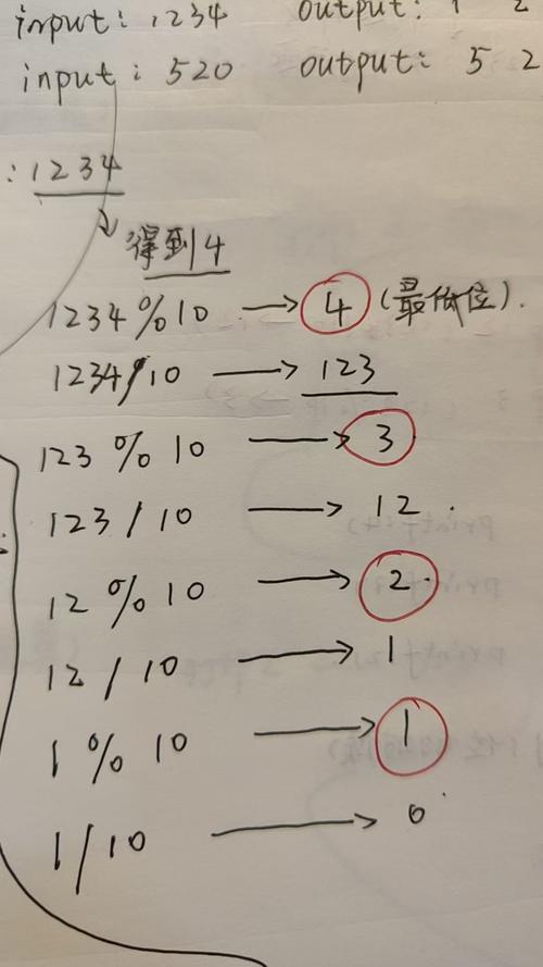 c语言函数diaoyong