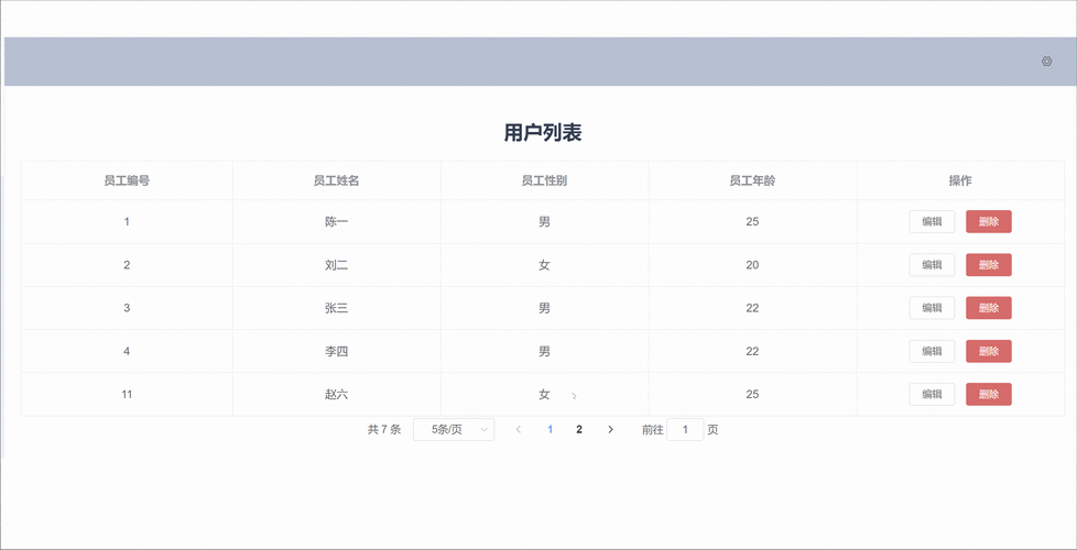 dede5.7分页效果