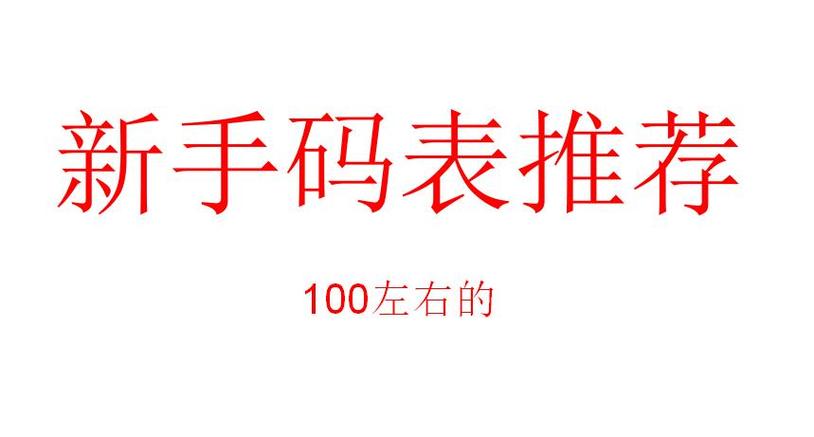 dede验证码换成数字