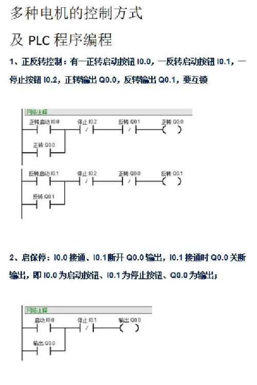 12864zw c语言程序
