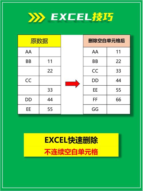 怎么删除dede数据表