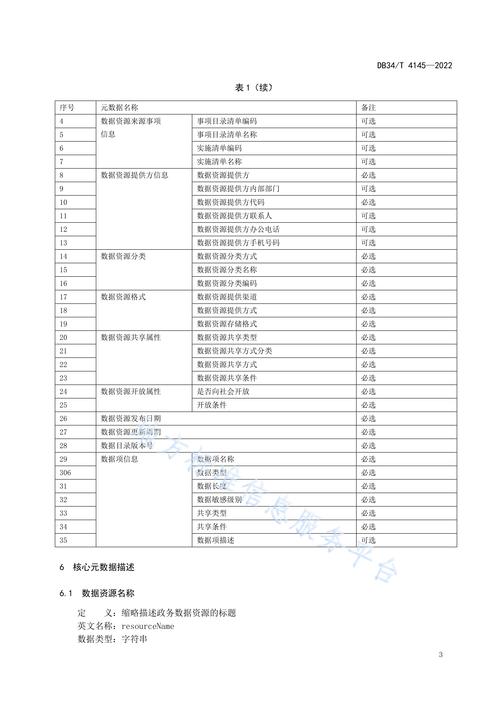 dede数据库目录文件