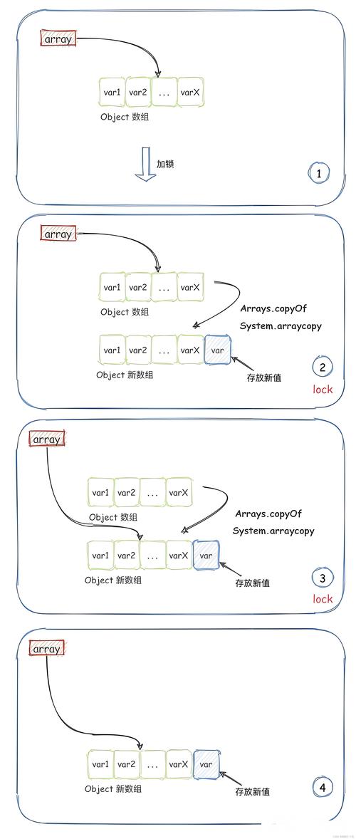 dede文章缩略图大小