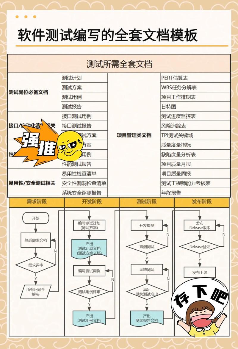 dede大淘客模板使用
