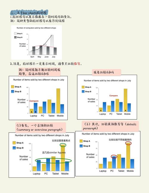 dede文章按权重排序