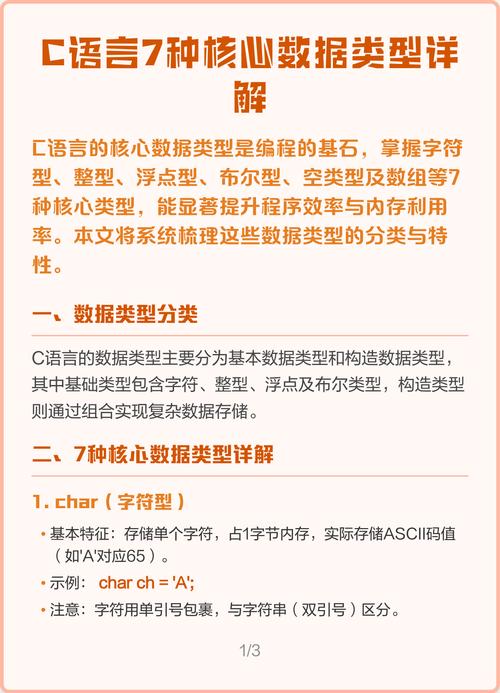在c语言中最基本的数据类型