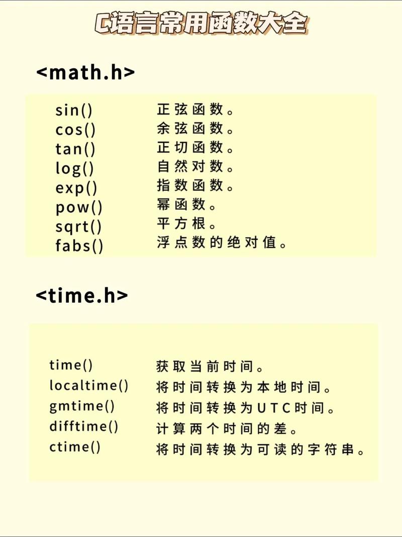 构成c语言的基本单位是函数