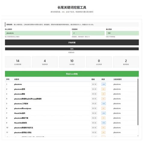 织梦cms模块数据包