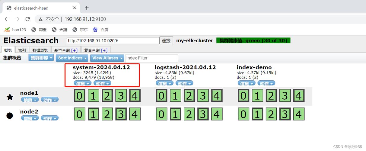 织梦判断是否有子栏目