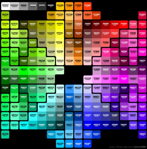 dede文字颜色源代码