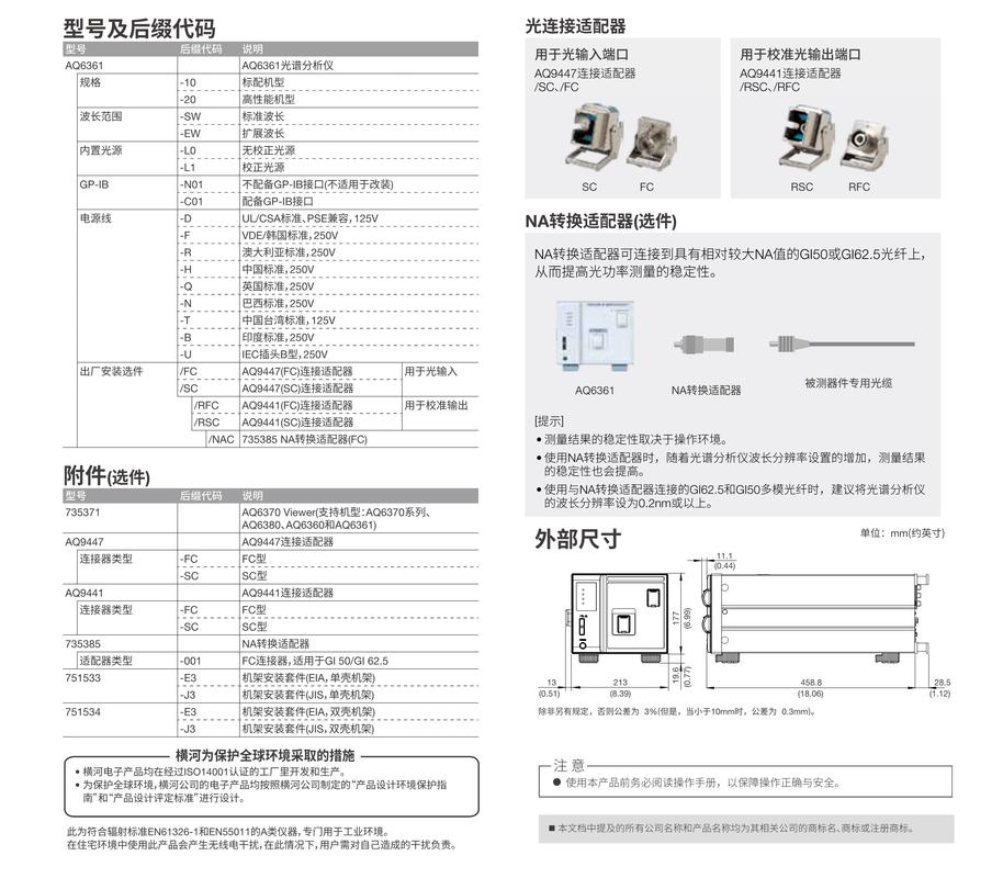 dede 调用图集注释