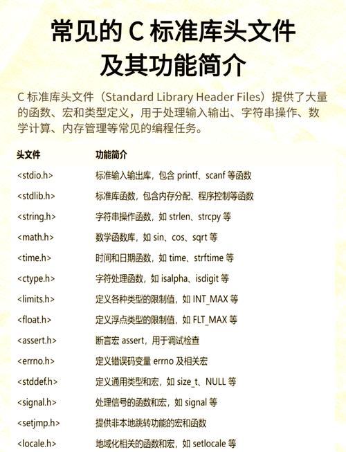 c语言范例开发大全 pdf
