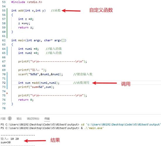 c 调用c语言库时 需要加
