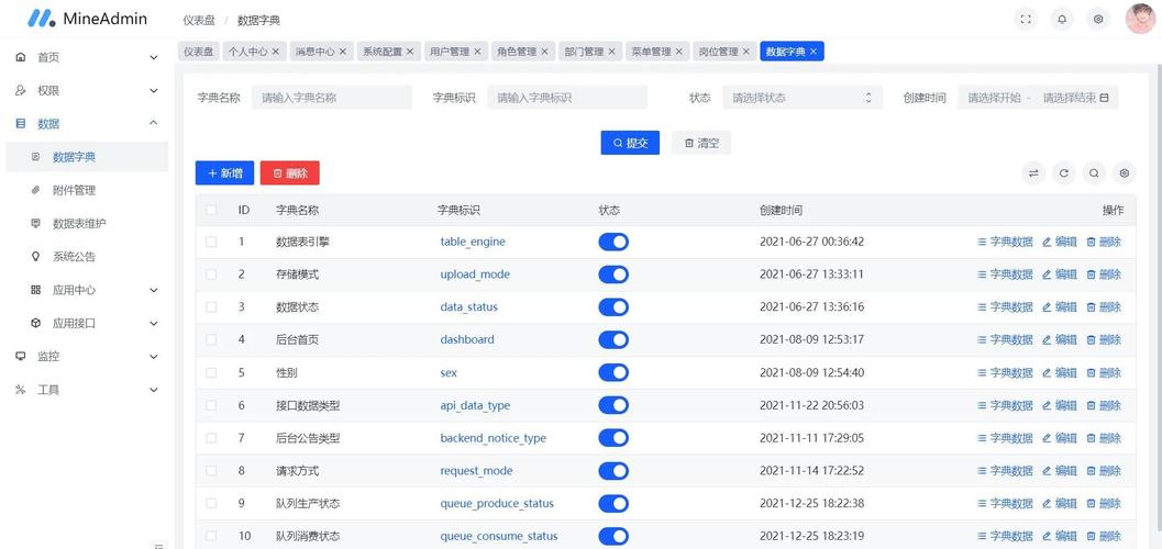 dede内容页模板下载