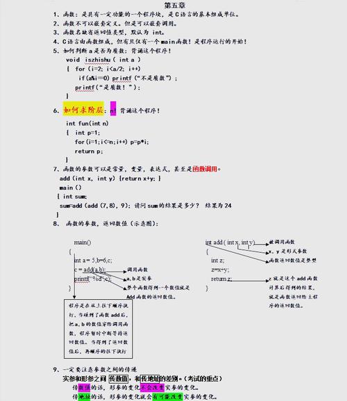 c语言fscanf函数用法