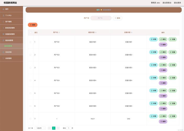 dede内容页图集调用