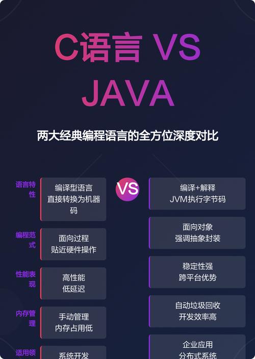 java语言与c语言的异同