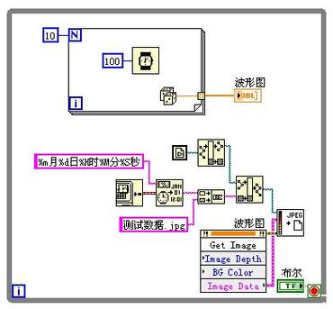 labview 调用c语言