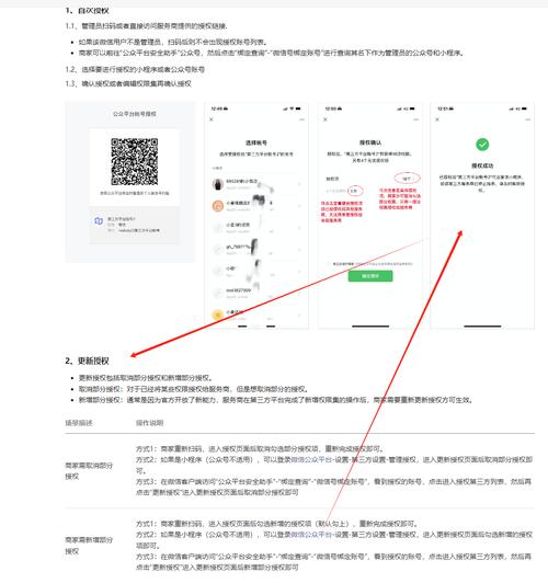 dede文章页调用频道