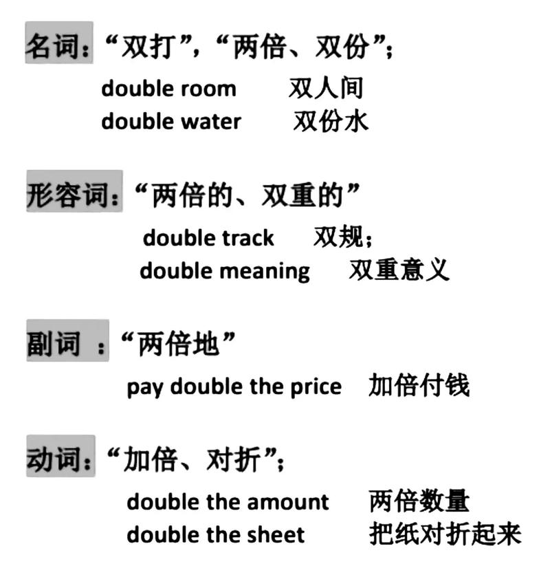 c语言中double的范围