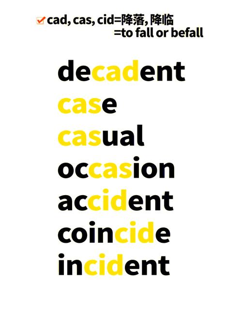 c语言strlen什么意思