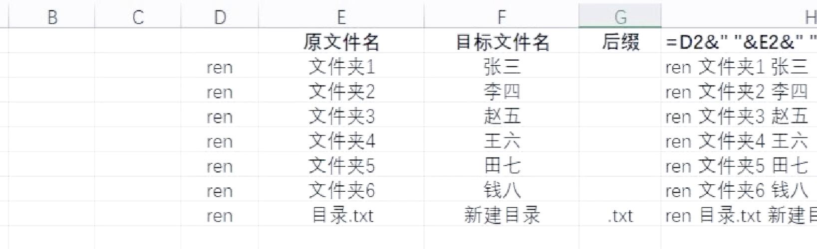 dede 批量修改属性