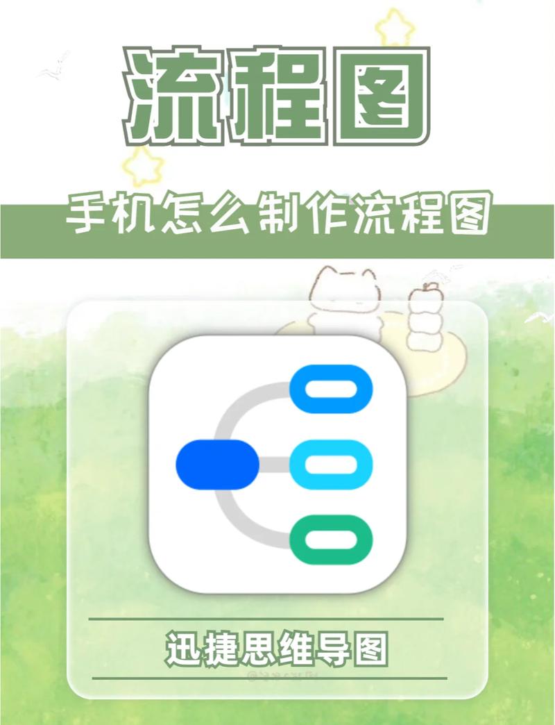 dede如何生成手机版