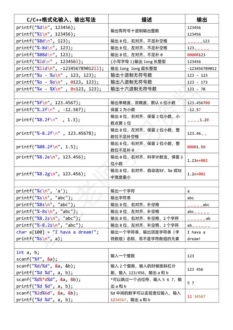 c语言scanf gets