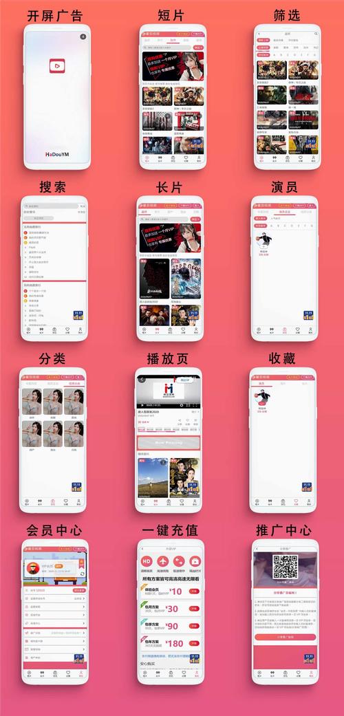 织梦如何添加顶级导航