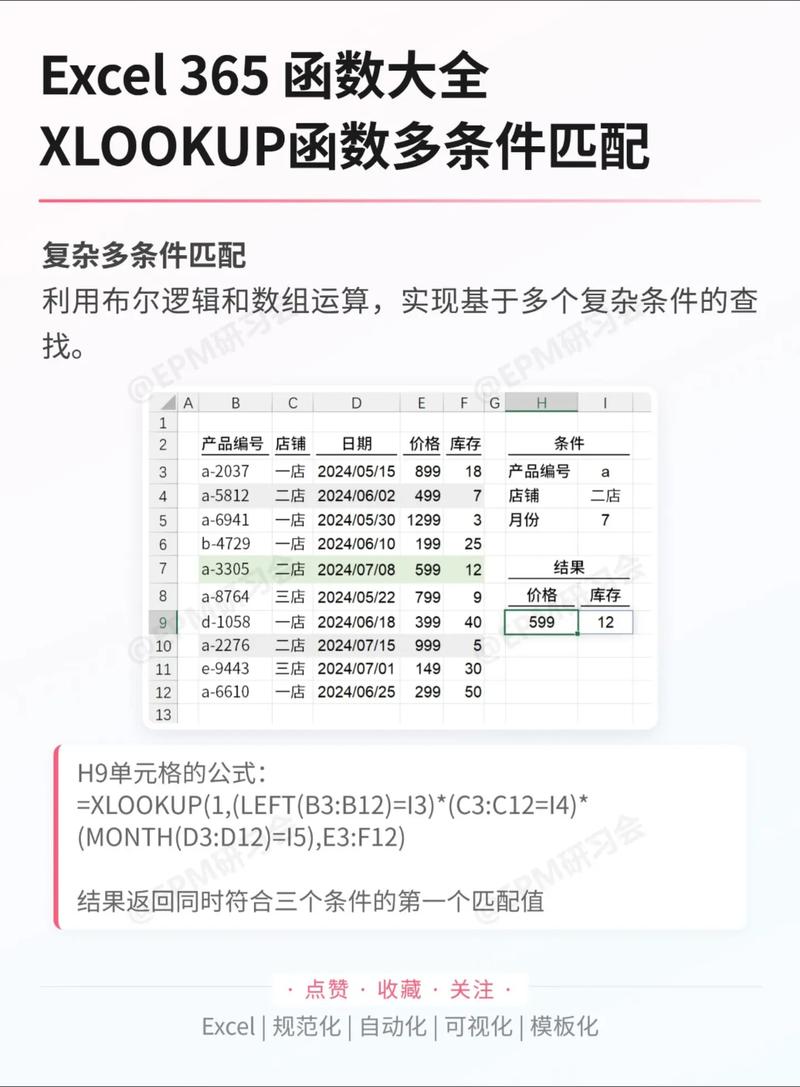 dede多个附加表关联