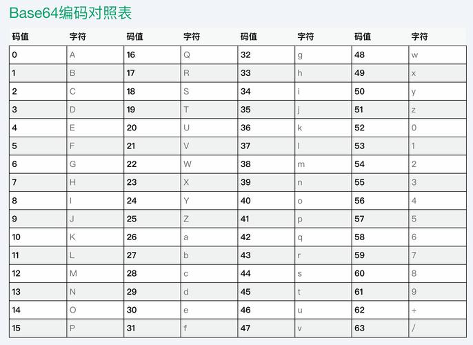 dede多个附加表关联