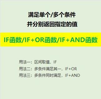 c语言 scanf 返回值