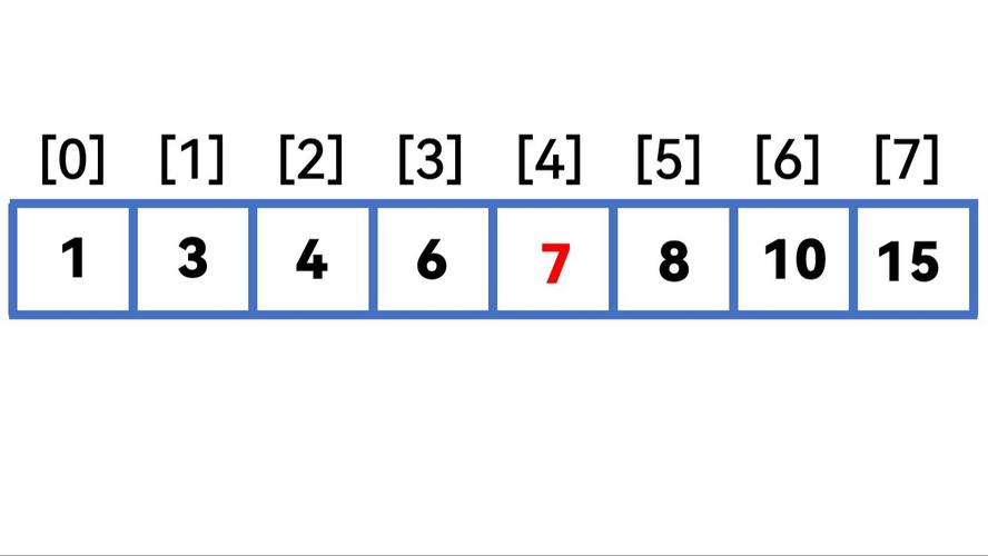 linux c语言 随机数