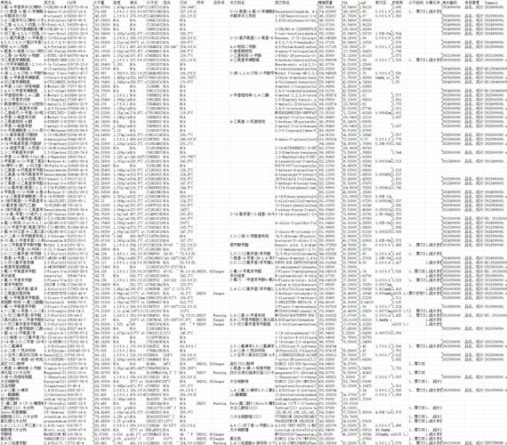 dede 代码 全站搜