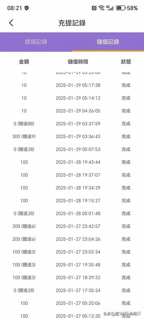 织梦列表页 显示条数