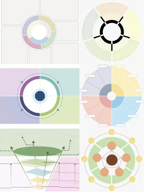 dede 模板路径设置