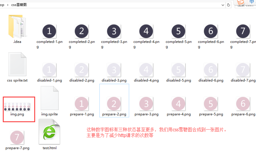 织梦的css路径代码