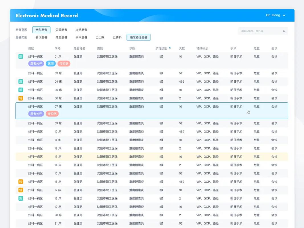 dede 会员列表分页