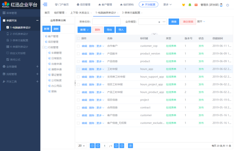 织梦表单提交查询代码