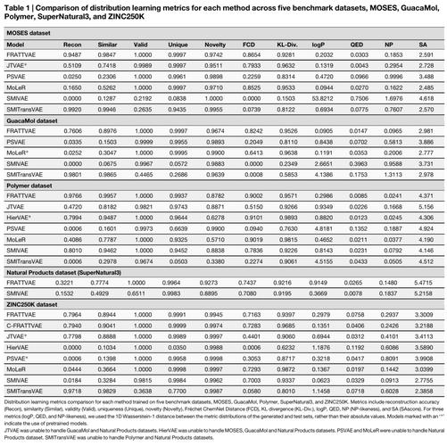 dede 伪静态 目录