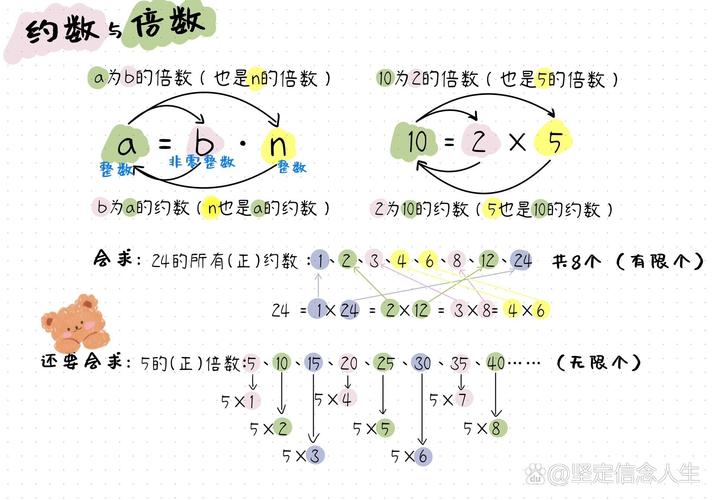 c语言求两个数的最大公约数