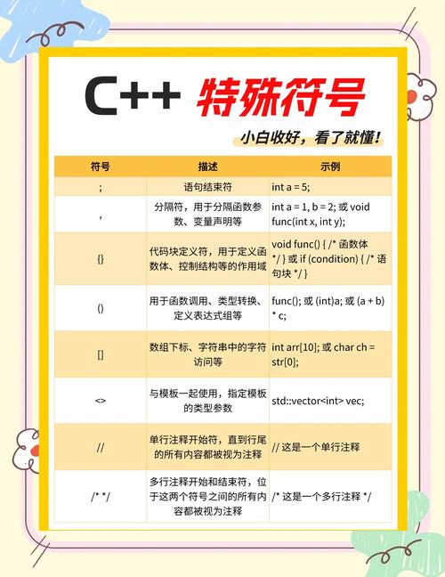 c语言与c加加有什么区别