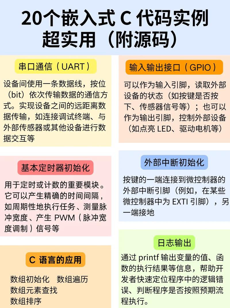 c语言中break的用法