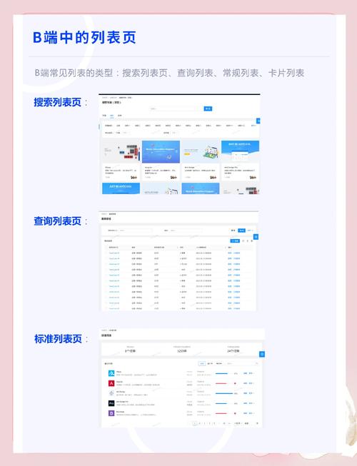 dede列表页标签调用
