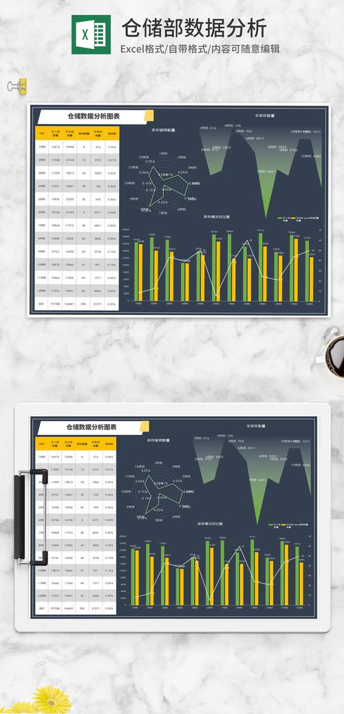 dede数据库表分析