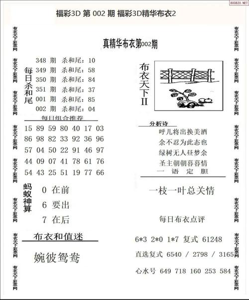 织梦 图文资讯 宽度