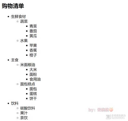 dede栏目下的列表