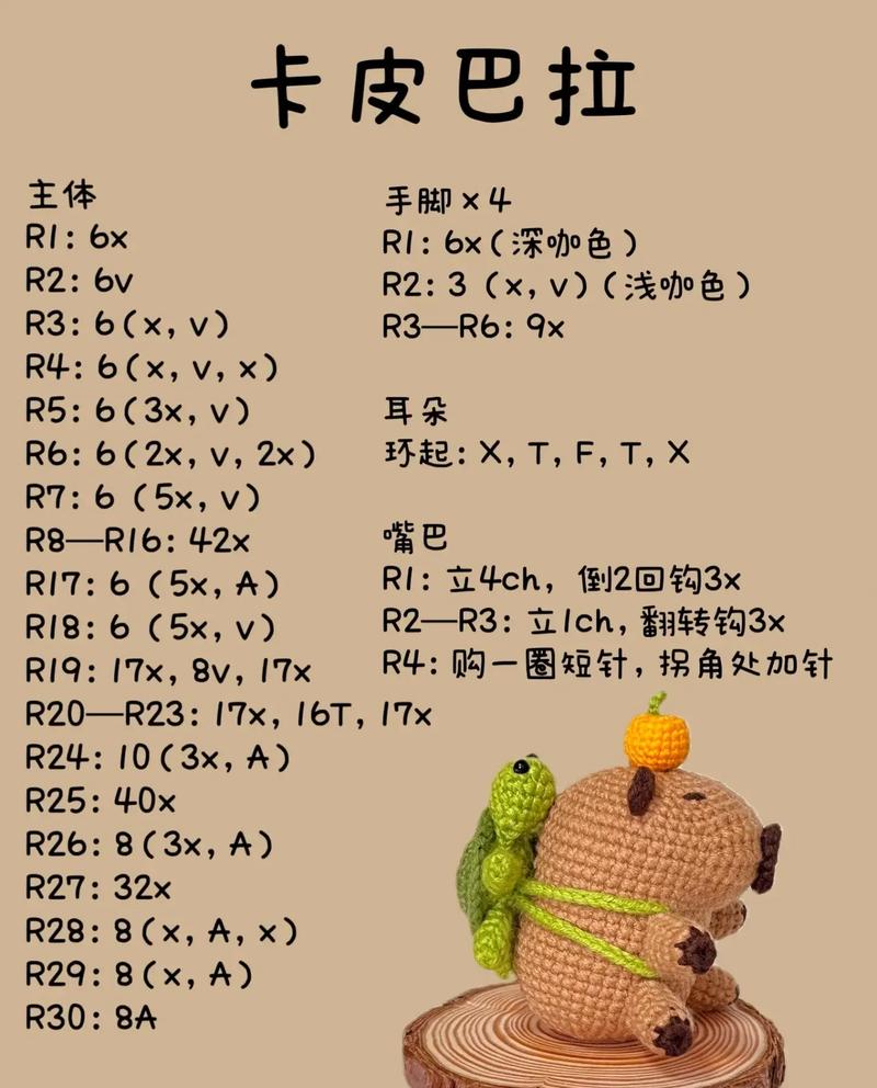 monkey织梦教程