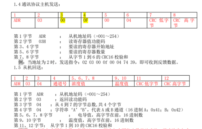 c语言modbus程序